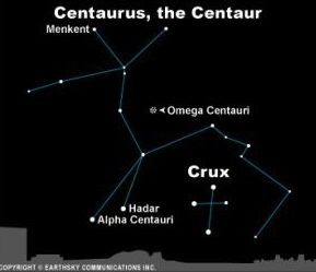 Alpha_Centauri_Centaurus.jpg