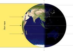 Vernal Equinox 2016 Northern Hemisphere