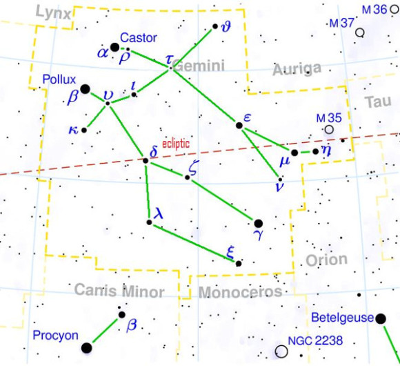 Here's one way to see the constellation Gemini. The two bright stars Castor and Pollux each mark a starry eye of a Twin. If you have binoculars and a dark sky, be sure to check out Gemini's beautiful star cluster, Messier 35, or M35, in western Gemini near the Taurus border. See it, at the foot of Castor?