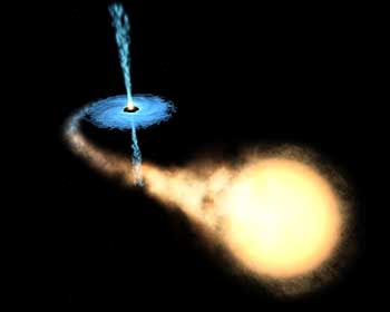 Απόδοση καλλιτέχνη του x-ray δυαδικό: μια μαύρη τρύπα σε τροχιά γύρω από ένα άλλο άστρο