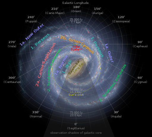 Milky_Way_Arms_ssc2008-10.png