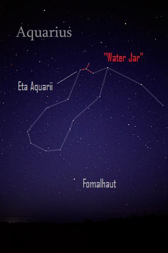 Sky chart of constellation Aquarius with Water Jar marked.