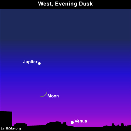 Crescent moon between Venus and Jupiter after sunset May 11