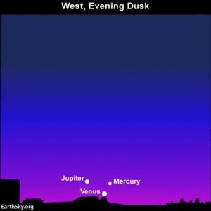 Planetary trio bedecks western sky after sunset May 25.