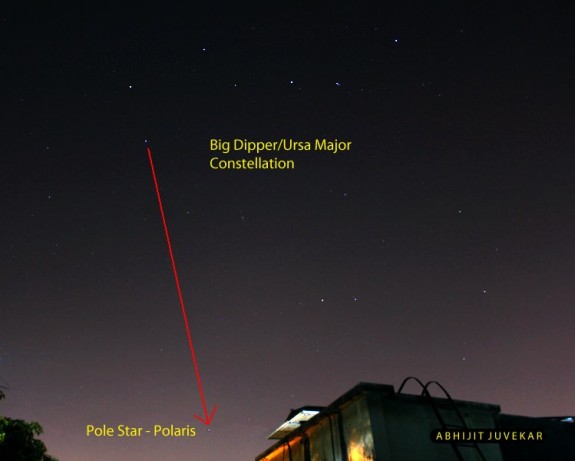 Big Dipper stars showing with arrow drawn to Polaris a short distance above the horizon.