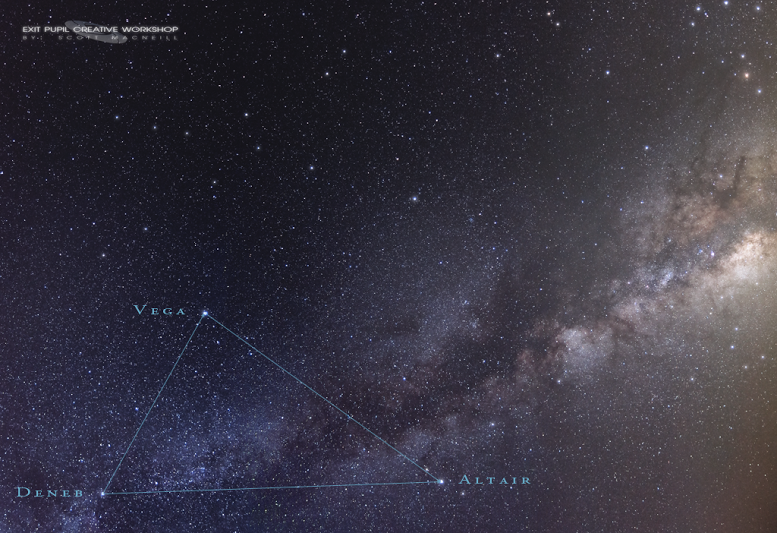 Starry sky photo with triangle and Milky Way.