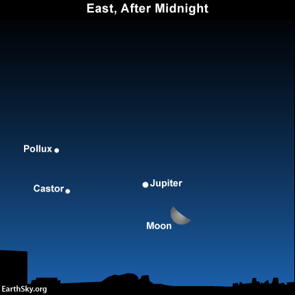 2013-sept-27-jupiter-castor-pollux-night-sky-chart