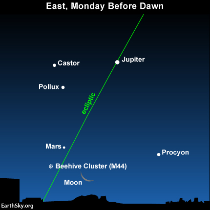 http://en.es-static.us/upl/2013/09/2013sept01-night-sky-chart-moon-jupiter-mars-430-text.jpg