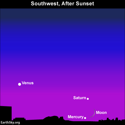 http://en.es-static.us/upl/2013/10/2013-october-06-venus-saturn-mercury-night-sky-chart.jpg