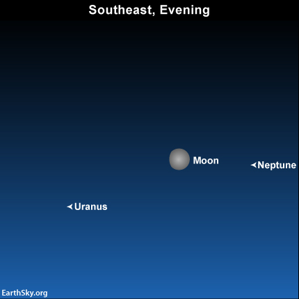 2013-october-15-neptune-uranus-moon-night-sky-chart