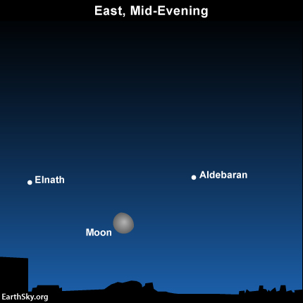 2013-october-22-aldebaran-elnath-night-sky-chart