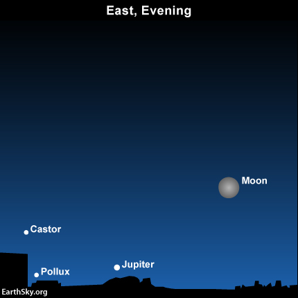 2013-december-17-jupiter-castor-pollux-moon-night-sky-chart