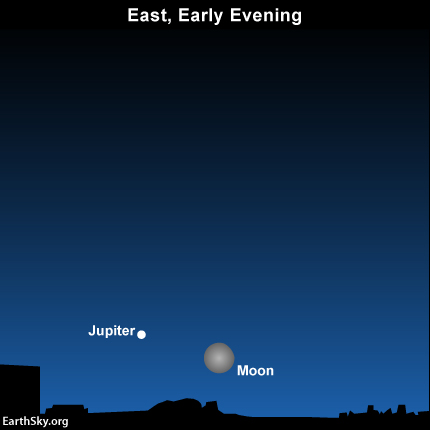 2013-december-18-jupiter-moon-night-sky-chart