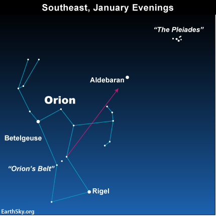 Orion, the bright star Aldebaran in Taurus, and the Pleiades.