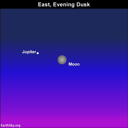 Close pairing of moon and Jupiter on January 14 Read more