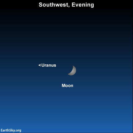 2014-january-6-uranus-moon-night-sky-chart