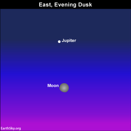 2014-february-11-moon-jupiter-gemini-night-sky-chart