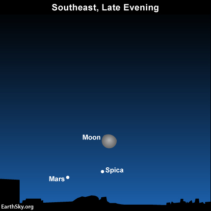 2014-february-18-moon-spica-mars-night-sky-chart