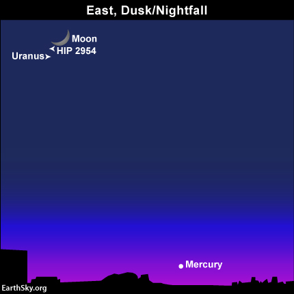 Use moon to find planets Uranus and Mercury on February 3 Read more