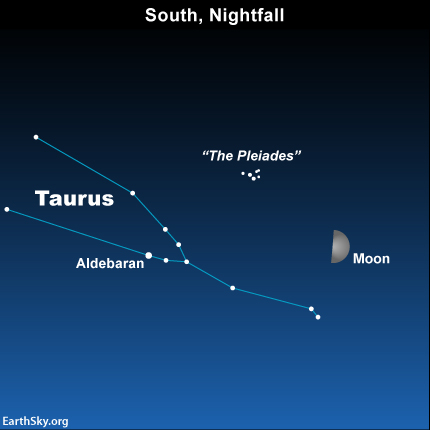 2014-february-6-waxing-moon-taurus-night-sky-chart