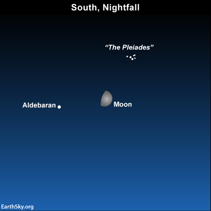 2014-february-7-waxing-moon-taurus-jupiter-night-sky-chart
