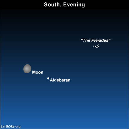 2014-february-8-waxing-moon-aldebaran-night-sky-chart
