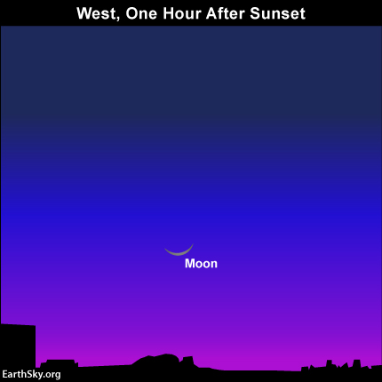 2014-march-2-moon-after-sunset-night-sky-chart