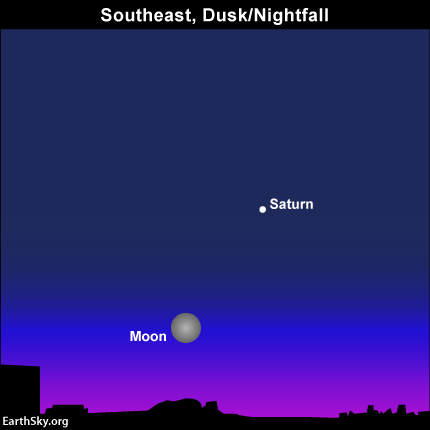 2014-may-14-saturn-moon-night-sky-chart