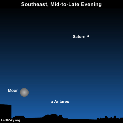 2014-may-15-saturn-antares-moon-night-sky-chart