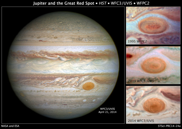 Jupiter's Great Red Spot is smaller than ever before seen ...