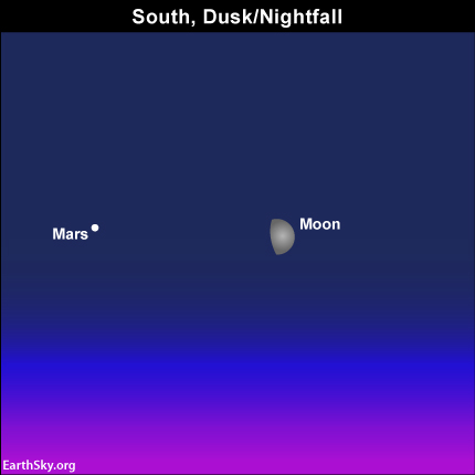 2014-june-6-mars-moon-night-sky-chart