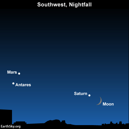 2014-sept-27-moon-saturn-mars-antares-night-sky-chart