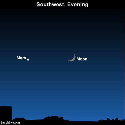 2014-oct-27-mars-moon-night-sky-chart