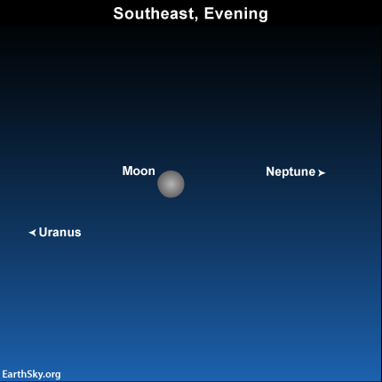 Waxing moon between planets Uranus and Neptune on October 6 Read more