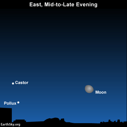 2014-nov-10-moon-castor-pollux-night-sky-chart