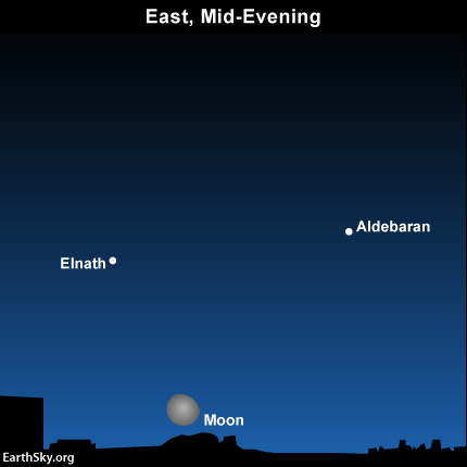 2014-nov-9-aldebaran-elnath-moon-night-sky-chart