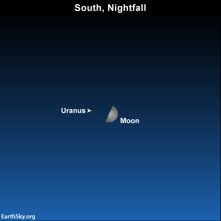 2014-dec-28-moon-uranus-night-sky-chart