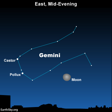 2014-dec-8-castor-pollux-gemini-moon-night-sky-chart
