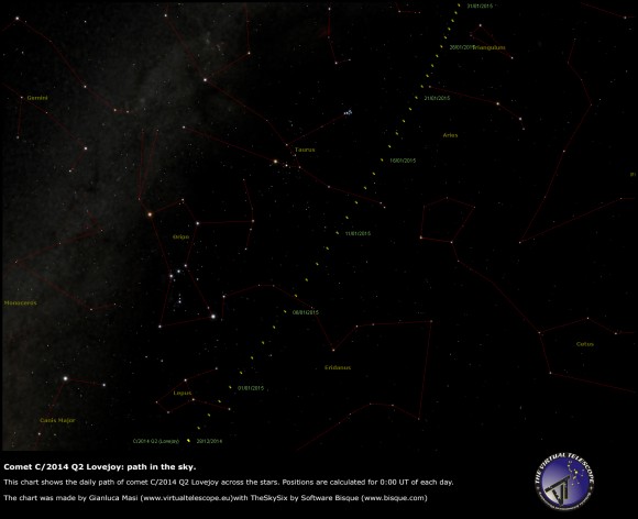 View larger. | Chart via Virtual Telescope Project. Join its live comet viewing on January 6 and 11.