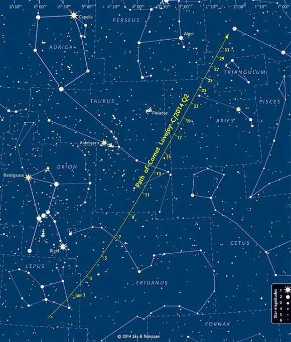 This chart comes from skyandtelescope.com, which has a fine article on observing Comet Lovejoy.