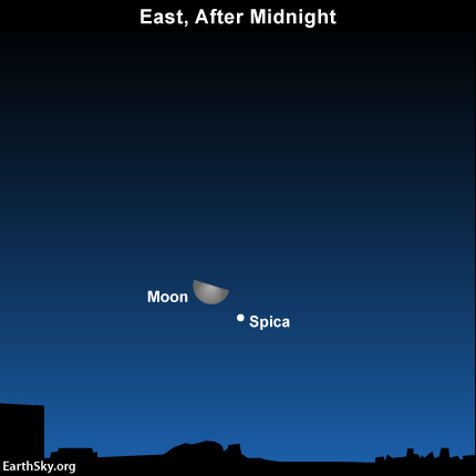 2015-jan-12-spica-moon-night-sky-chart
