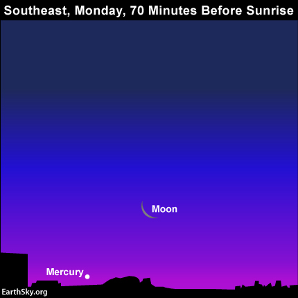 2015-feb-15-moon-mercury-night-sky-chart