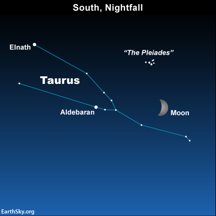 2015-february-24-taurus-pleiades-moon-night-sky-chart