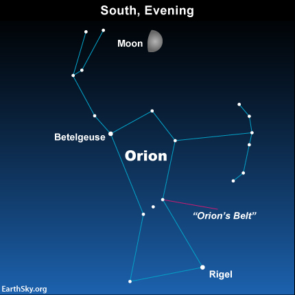 2015-february-26-orion-moon-night-sky-chart