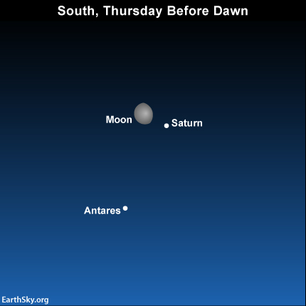 2015-march-11-saturn-antares-moon-night-sky-chart