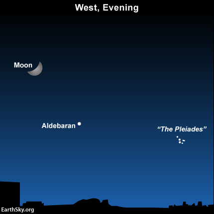 2015-march-25-aldebaran-pleiades-moon-night-sky-chart