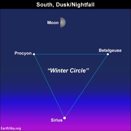 2015-march-27-winter-triangle-moon-night-sky-chart
