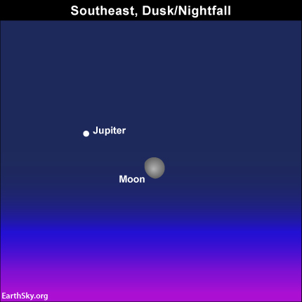 2015-march-29-jupiter-moon-night-sky-chart