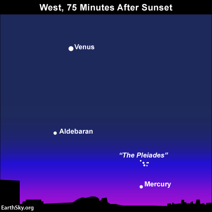 2015-april-28-venus-mercury-pleiades-night-sky-chart