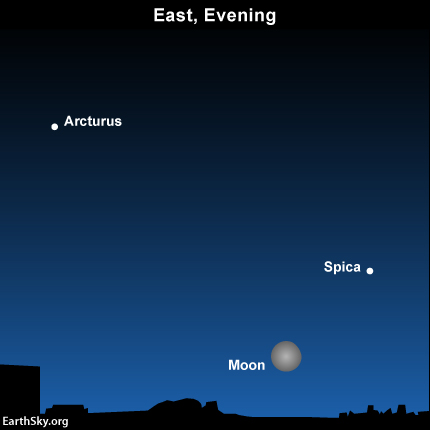 2015-april-5-spica-arcturus-moon-night-sky-chart